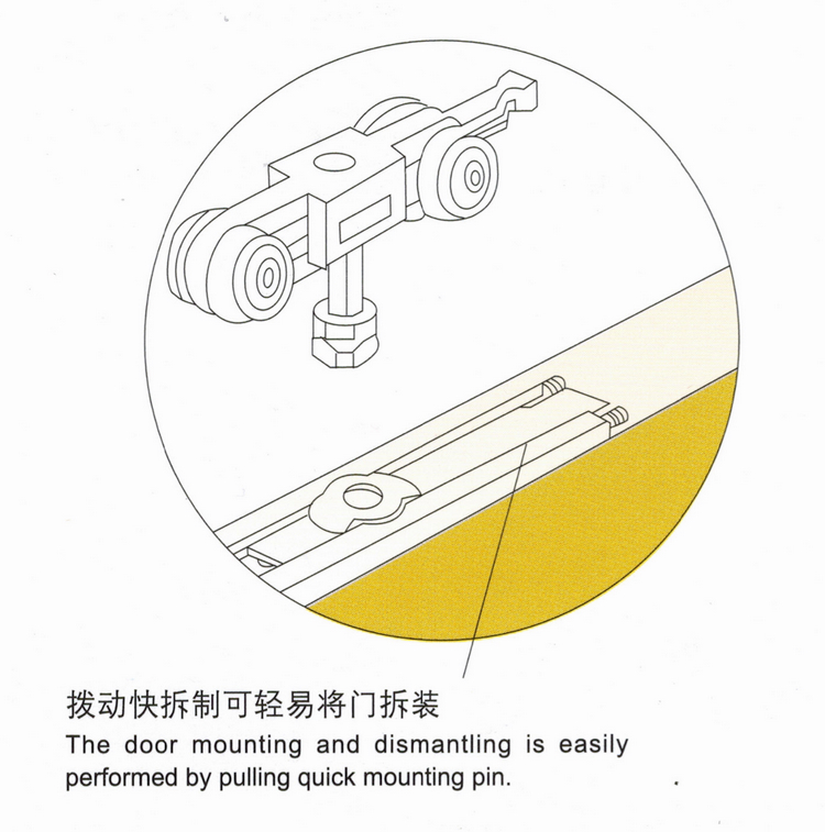 sliding door roller instructions