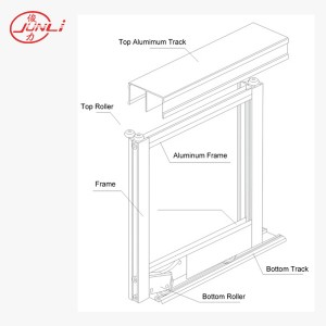 Aluminum Profile and Track for Sliding Wardrobe Door System